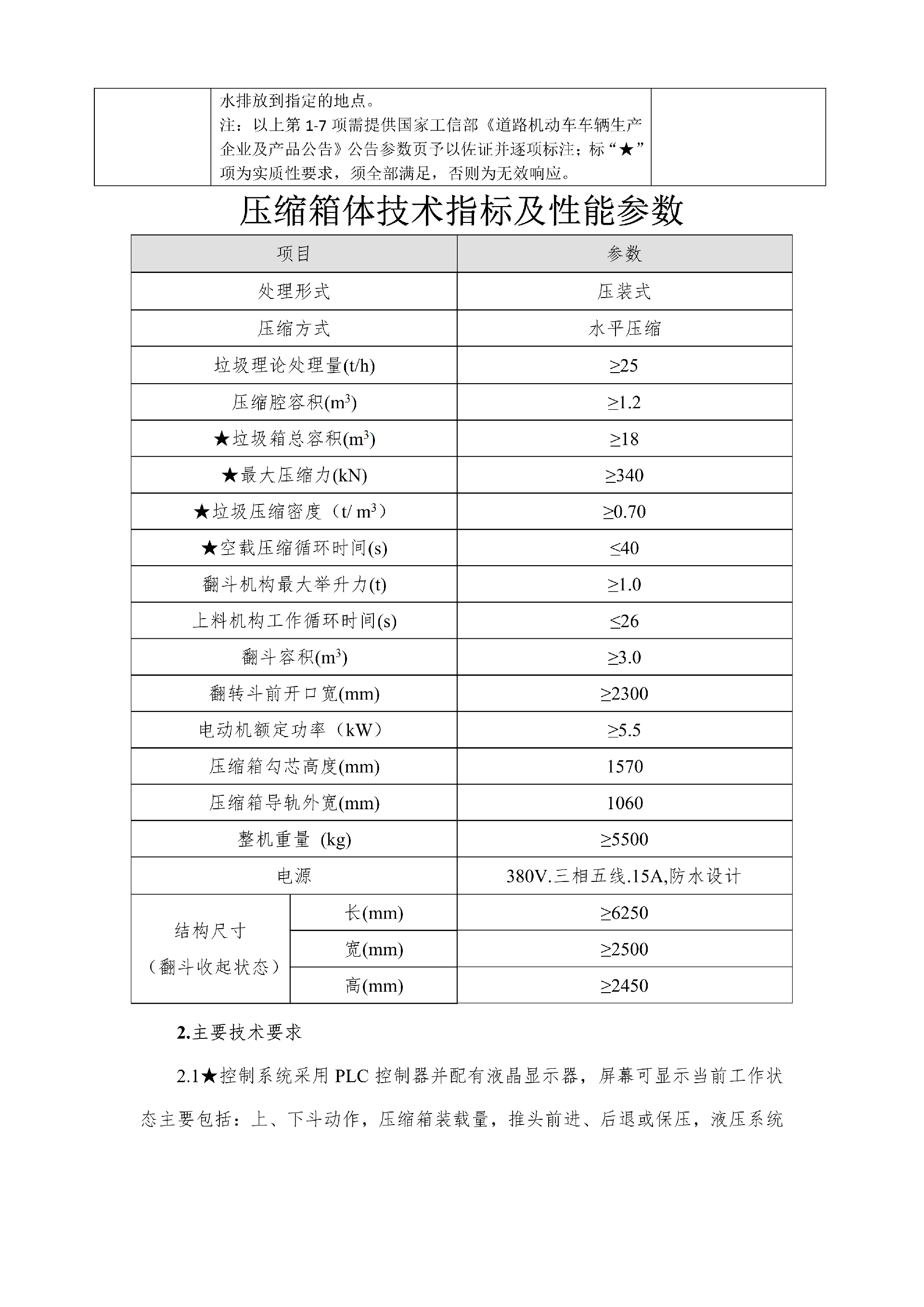 合江縣城市開發(fā)投資（集團(tuán)）有限公司 關(guān)于合江縣城鄉(xiāng)生活垃圾分類收轉(zhuǎn)運(yùn)建設(shè)處置項目設(shè)備的詢價公告_04.png